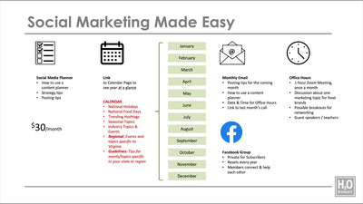 MME2101 January Intro to Planning Content